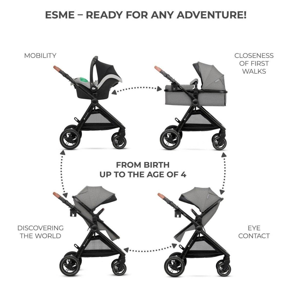 CARUCIOR KINDERKRAFT ESME, 3 IN 1, MOONLIGHT GREY Atelieru' lui Mesterica | Jucarii, haine si incaltaminte pentru copii