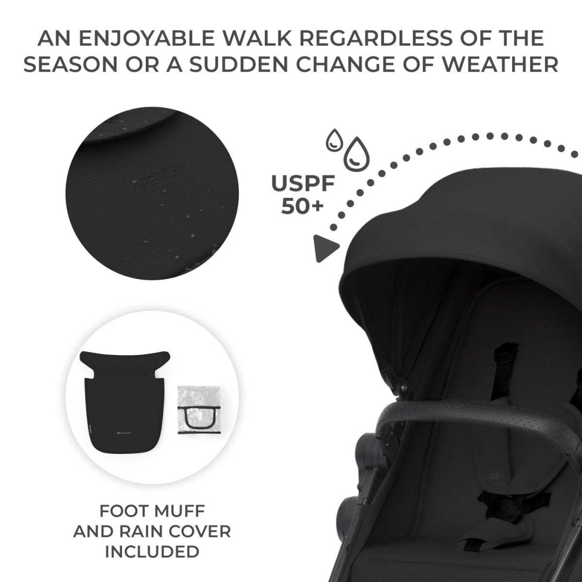 CARUCIOR KINDERKRAFT NEWLY, 4 IN 1, CLASSIC BLACK Atelieru' lui Mesterica | Jucarii, haine si incaltaminte pentru copii