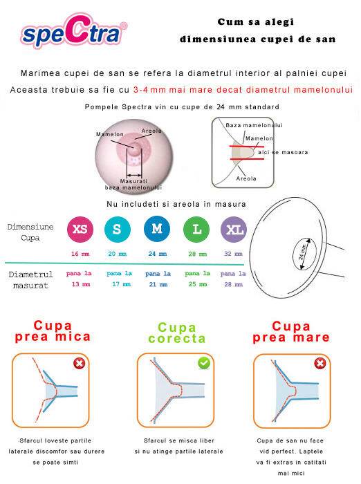 Cupa pentru san - 24 mm M Atelieru' lui Mesterica | Jucarii, haine si incaltaminte pentru copii