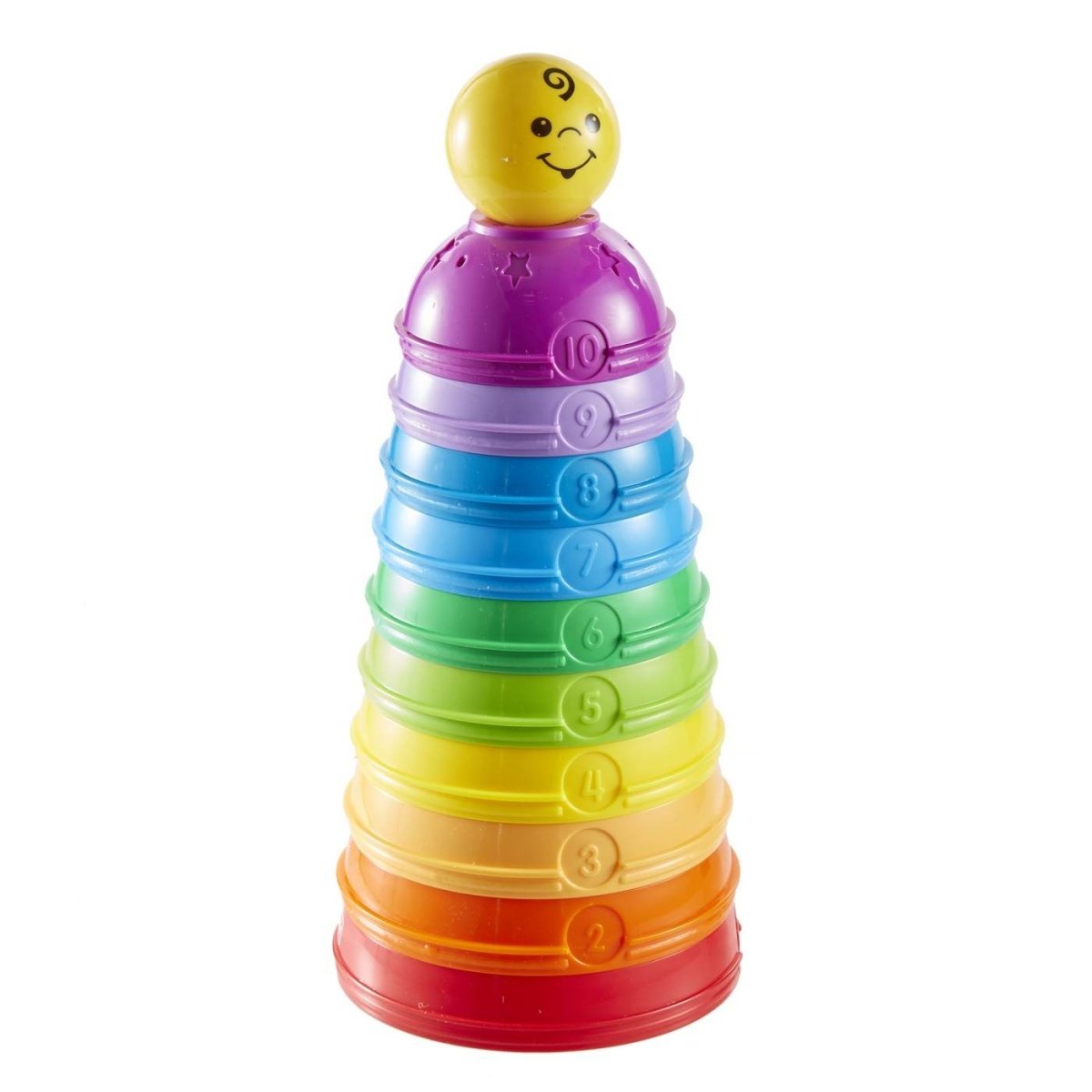 FISHER PRICE PIRAMIDA CUPELOR - Atelieru' lui Mesterica