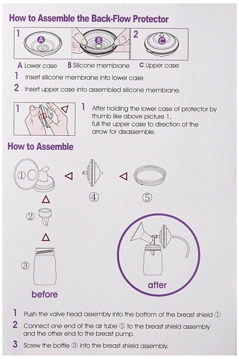 Kit premium 32mm (biberon+accesorii) Atelieru' lui Mesterica | Jucarii, haine si incaltaminte pentru copii