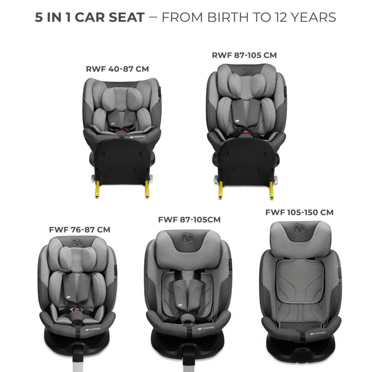 SCAUN AUTO KINDERKRAFT I - FIX, I - SIZE 40 - 150 CM, COOL GREY Atelieru' lui Mesterica | Jucarii, haine si incaltaminte pentru copii