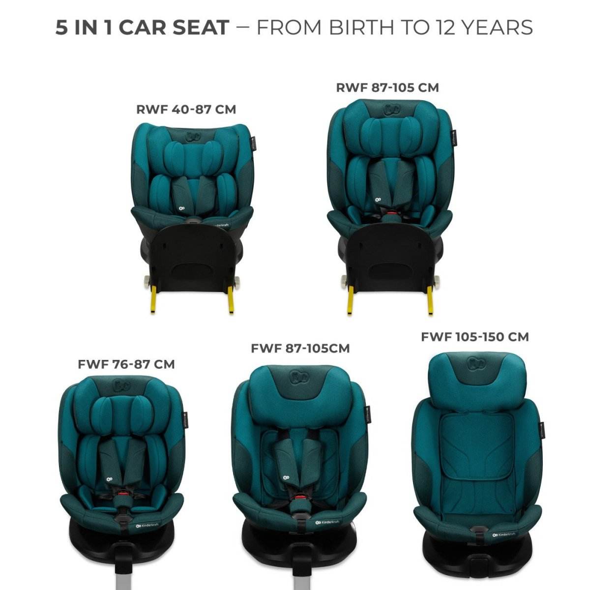 SCAUN AUTO KINDERKRAFT I-FIX, I-SIZE 40-150 CM, HARBOR BLUE - Atelieru' lui Mesterica