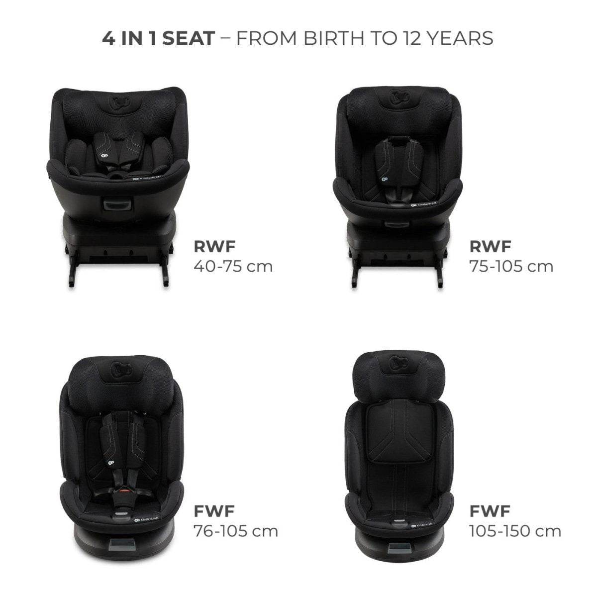SCAUN AUTO KINDERKRAFT XPEDITION 3 I-SIZE 40-150 CM, BLACK - Atelieru' lui Mesterica