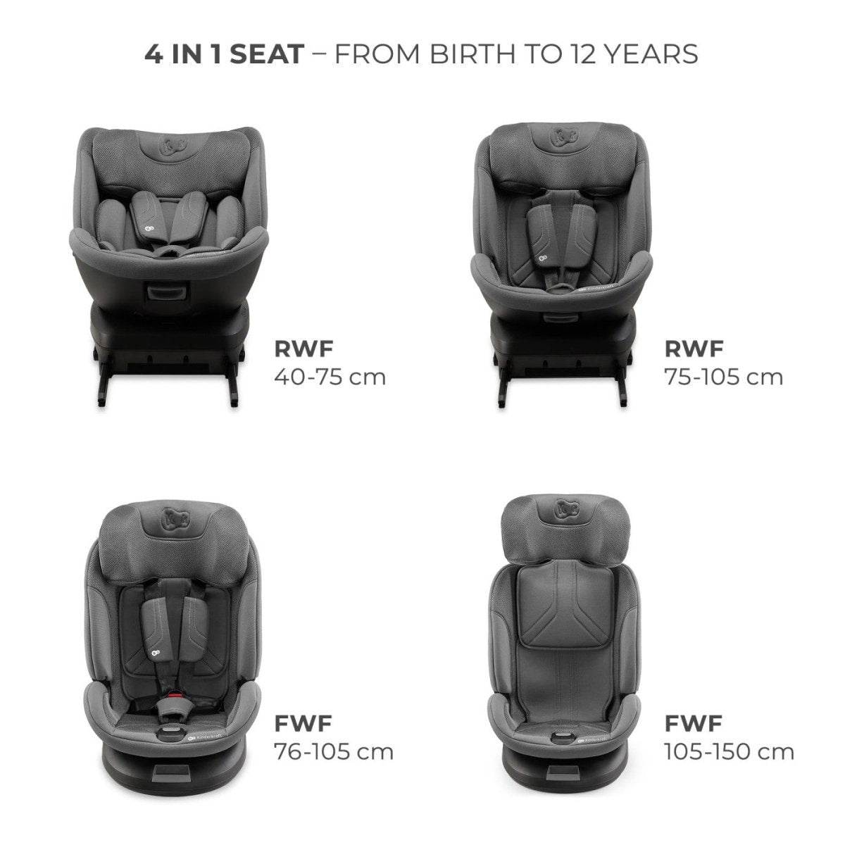 SCAUN AUTO KINDERKRAFT XPEDITION 3 I-SIZE 40-150 CM, GREY - Atelieru' lui Mesterica