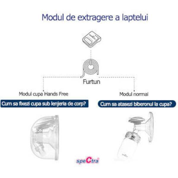 Set Cupe Hands Free (28 mm) Atelieru' lui Mesterica | Jucarii, haine si incaltaminte pentru copii