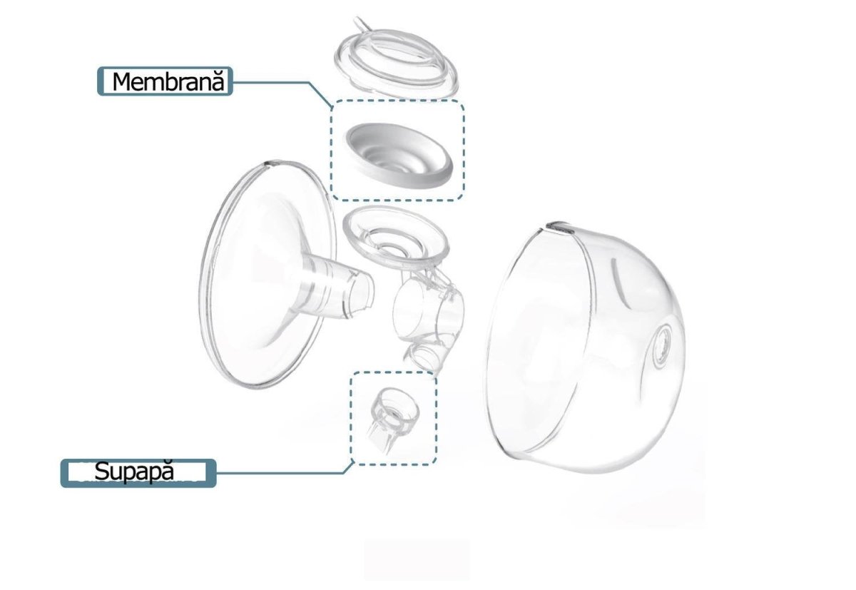 Set Cupe Hands Free (28 mm) Atelieru' lui Mesterica | Jucarii, haine si incaltaminte pentru copii