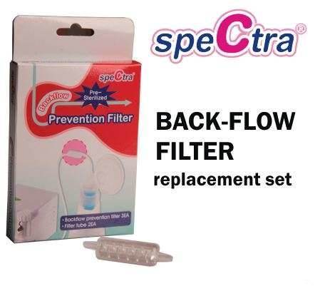 Set filtre pompa de san DEW 300/ 350 Atelieru' lui Mesterica | Jucarii, haine si incaltaminte pentru copii