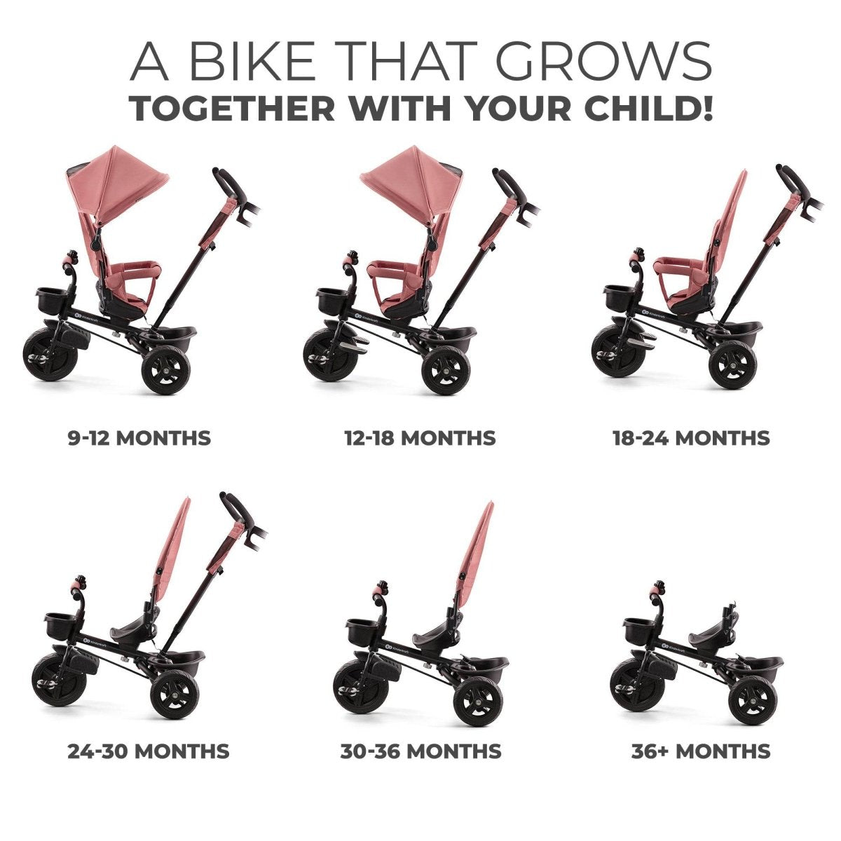 TRICICLETA COPII KINDERKRAFT AVEO, ROSE PINK Atelieru' lui Mesterica | Jucarii, haine si incaltaminte pentru copii
