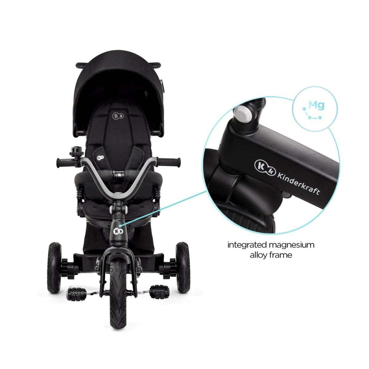 TRICICLETA KINDERKRAFT EASYTWIST, BLACK Atelieru' lui Mesterica | Jucarii, haine si incaltaminte pentru copii