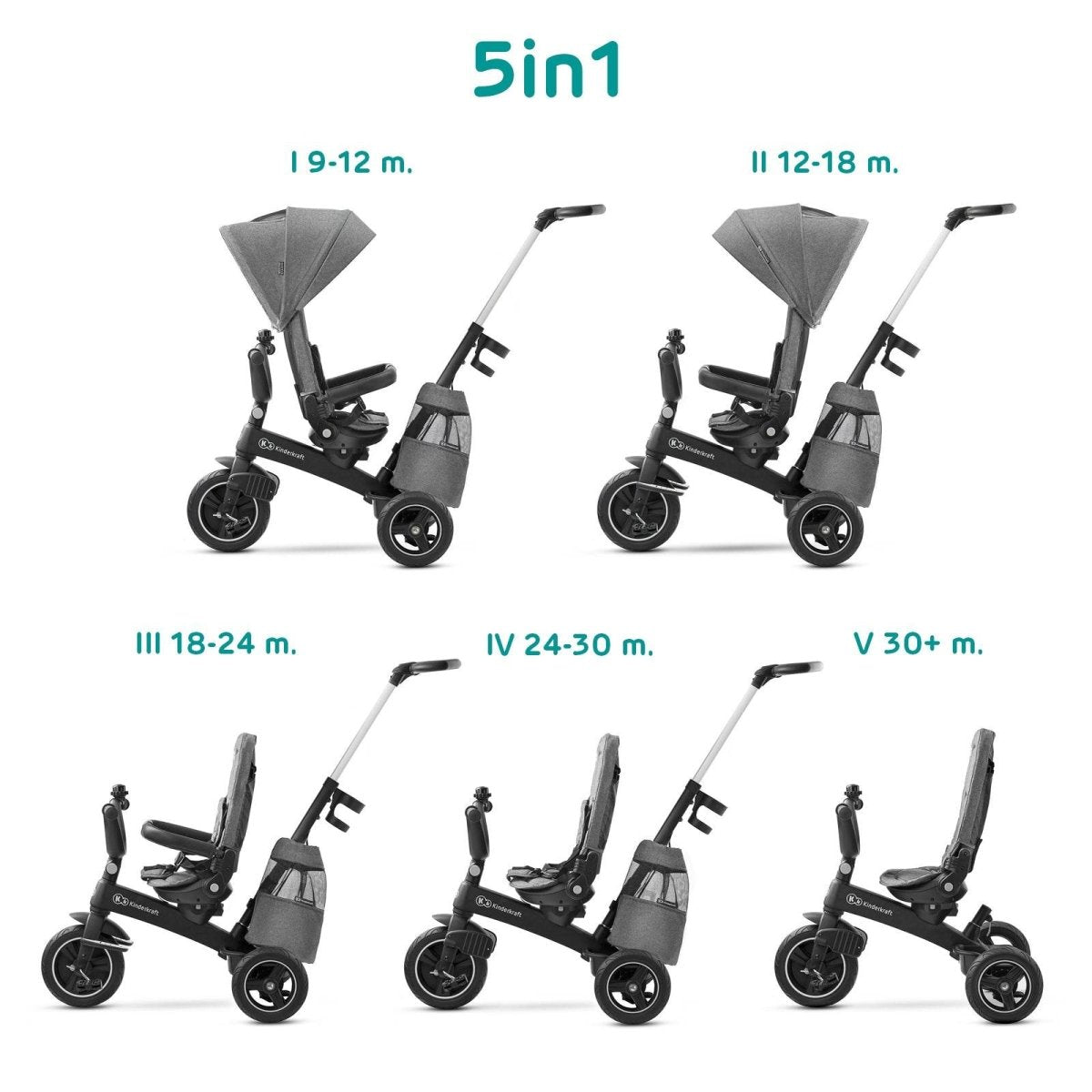 TRICICLETA KINDERKRAFT EASYTWIST, PLATINUM GREY Atelieru' lui Mesterica | Jucarii, haine si incaltaminte pentru copii