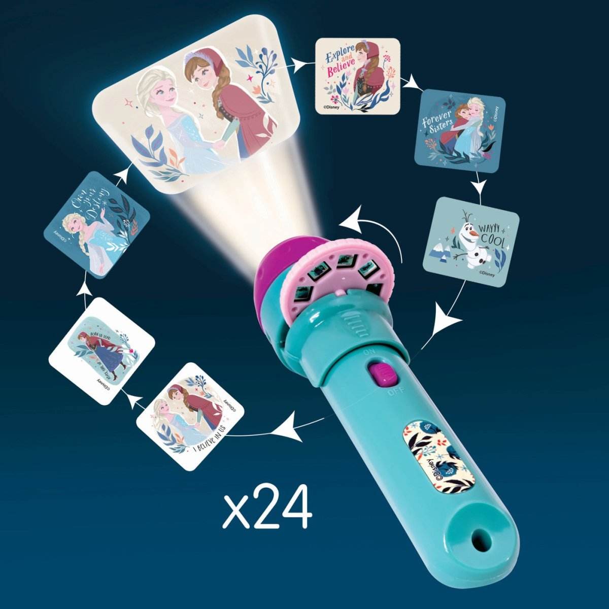 AS MINI PROIECTOR FROZEN 2 - Atelieru' lui Mesterica
