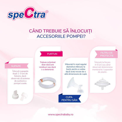 Accesorii pompa - Filtru protectie flux invers - Atelieru' lui Mesterica