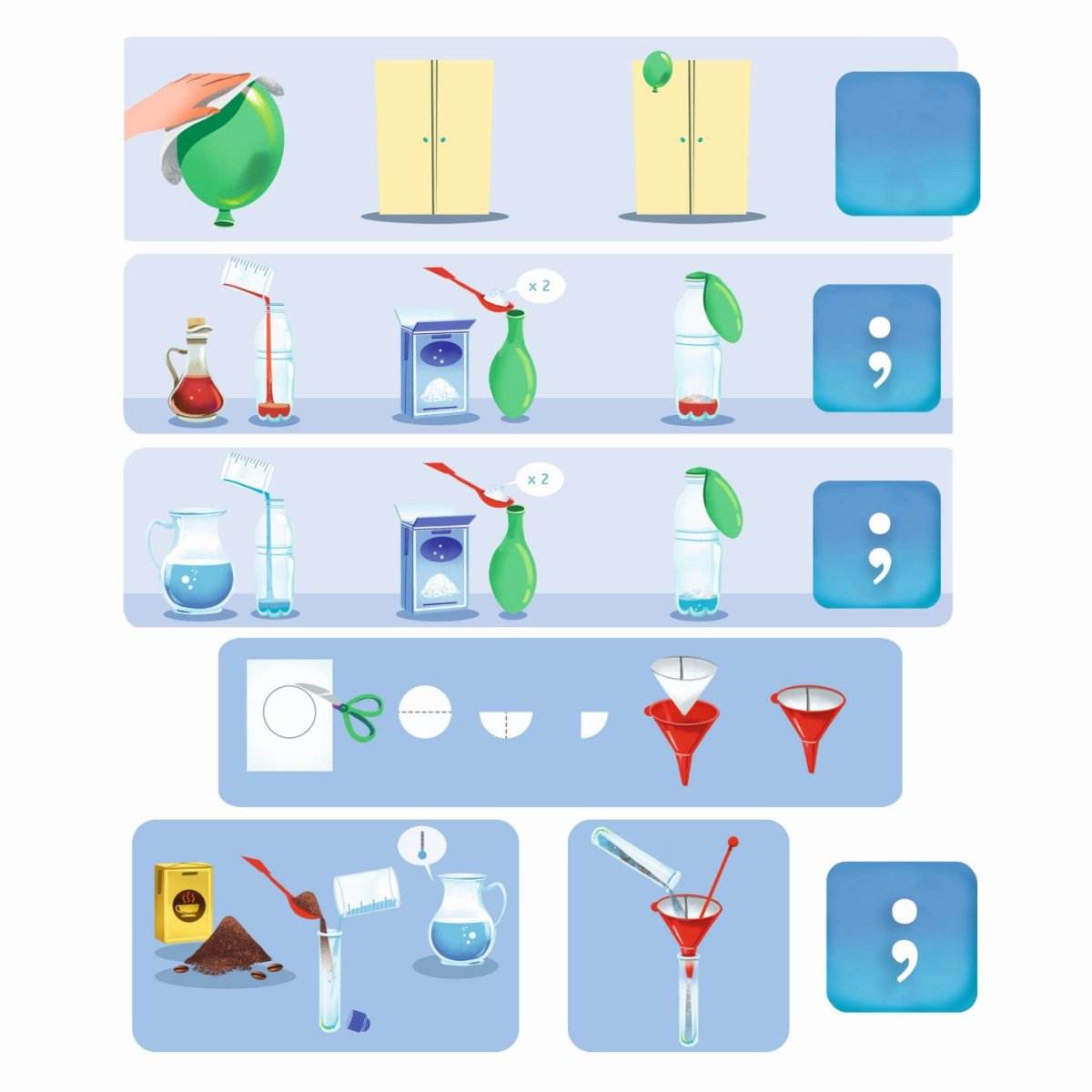 PRIMUL SET DE CHIMIE STIINTA JOACA - Atelieru' lui Mesterica