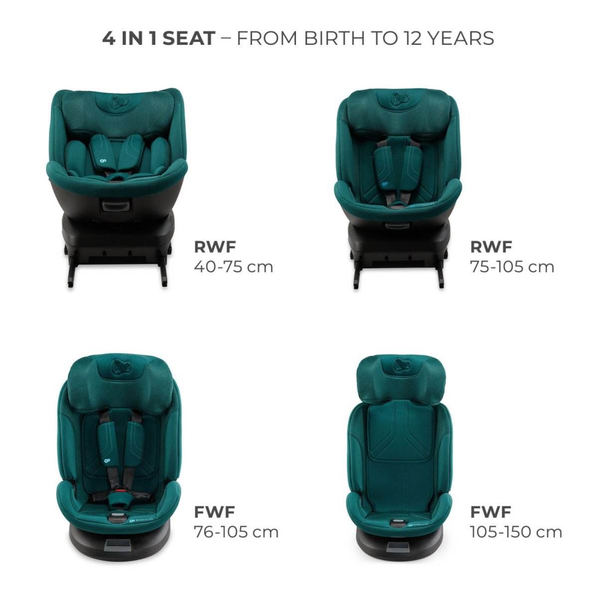 SCAUN AUTO KINDERKRAFT XPEDITION 3 I - SIZE 40 - 150 CM, GREEN Atelieru' lui Mesterica | Jucarii, haine si incaltaminte pentru copii