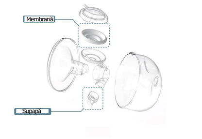 Set Cupe Hands Free (24 mm) Atelieru' lui Mesterica | Jucarii, haine si incaltaminte pentru copii