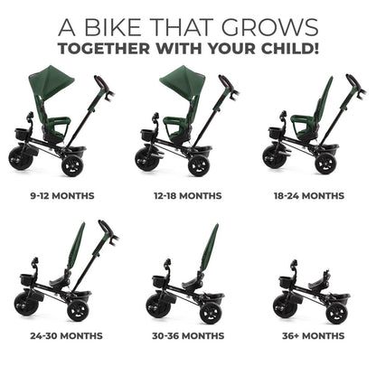 TRICICLETA COPII KINDERKRAFT AVEO, MYSTIC GREEN Atelieru' lui Mesterica | Jucarii, haine si incaltaminte pentru copii