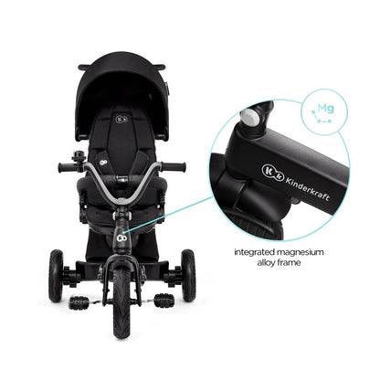 TRICICLETA KINDERKRAFT EASYTWIST, BLACK Atelieru' lui Mesterica | Jucarii, haine si incaltaminte pentru copii